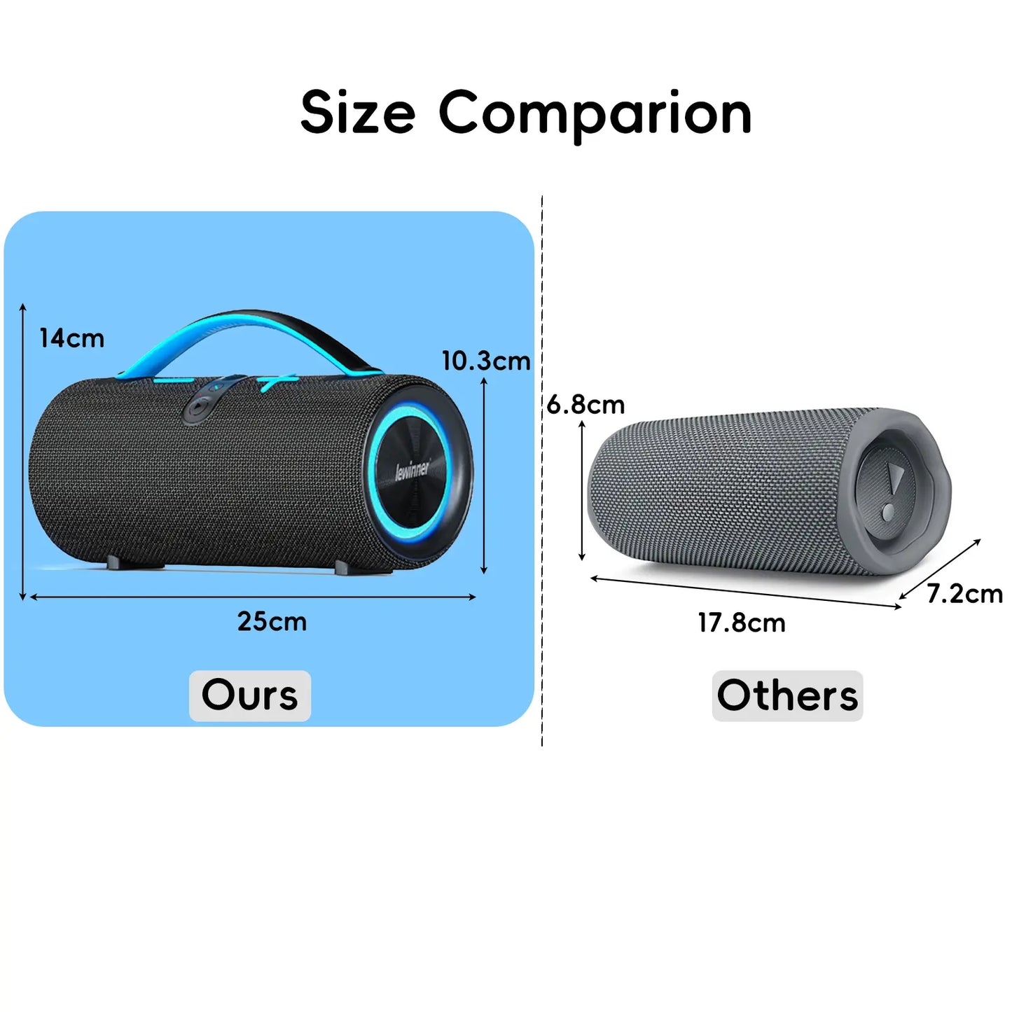 Mother'S Day Sale Lewinner Portable Bluetooth Wireless Speaker Bathroom Waterproof 30W*2 Dual Speakers IPX7 Waterproof Portable Bass Stereo Audio RGB Lights TWS Pairing for Home Outdoor Party Beach Gift Ideas Tiktokshopspringglowup